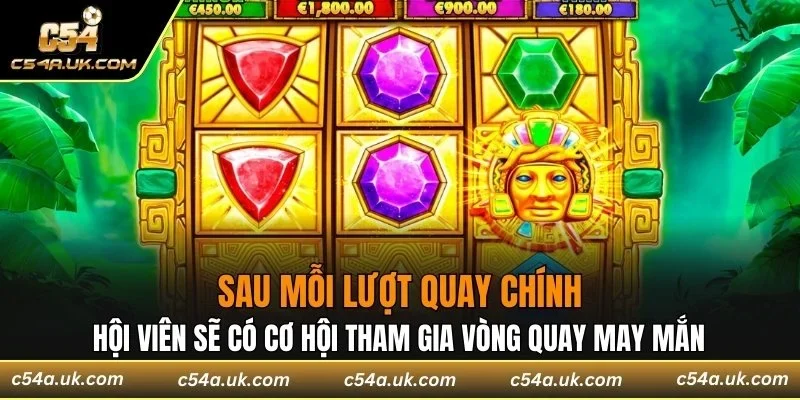 Hội viên sẽ có cơ hội tham gia vòng quay may mắn